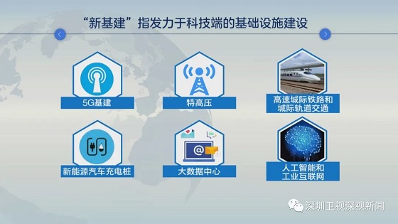 神州云海 新基建加速服務(wù)機(jī)器人行業(yè)，賦能工業(yè)互聯(lián)網(wǎng)數(shù)據(jù)服務(wù)升級(jí)